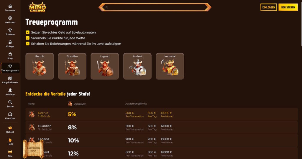 MinoCasino Treueprogramm